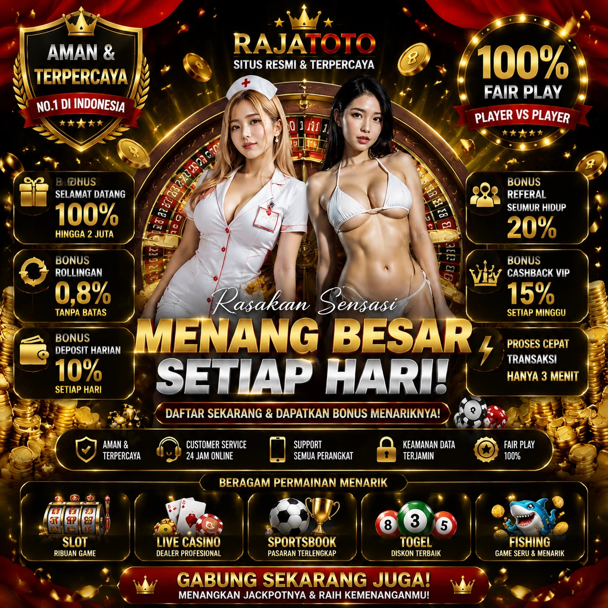 gacormax APK Indonesia - Panduan Lengkap dan Tutorial